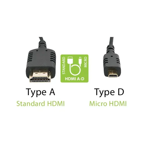Came-Tv ULTRA-THIN AND FLEXIBLE HDMI to HDMI MICRO CABLE AD (1ft 2ft 3ft 6ft)