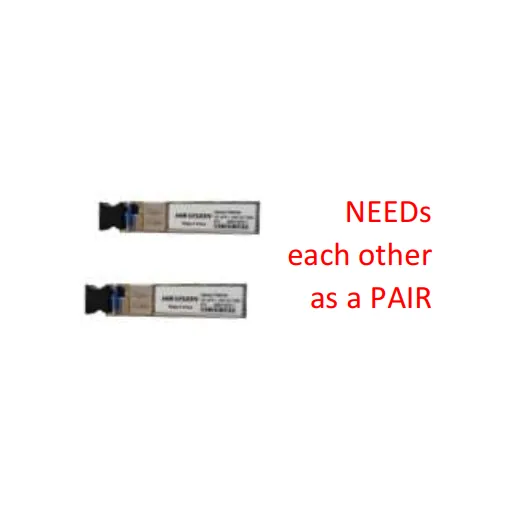Hikvision HK-SFP-1.25G-20-1310 — TX1310nm/1.25G, RX1550nm/1.25G, LC, single mode and single fiber, 20km, 0~70℃, SFP, should work with HK-SFP-1.25G-20-155