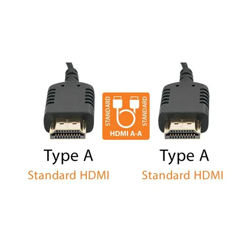 Came-Tv ULTRA-THIN AND FLEXIBLE HDMI to HDMI CABLE AA (1ft 2ft 3ft 6ft)